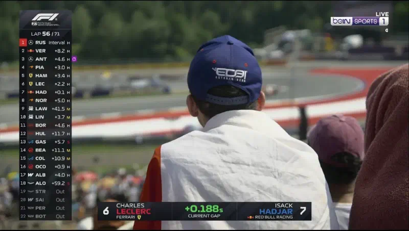 A Nice View of the Back of That Man's Head